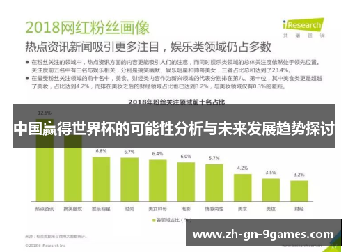 中国赢得世界杯的可能性分析与未来发展趋势探讨