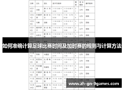 如何准确计算足球比赛时间及加时赛的规则与计算方法 如何准确计算足球比赛时间及加时赛的规则与计算方法