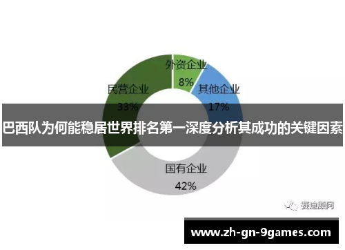 巴西队为何能稳居世界排名第一深度分析其成功的关键因素
