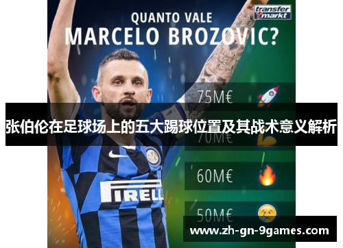张伯伦在足球场上的五大踢球位置及其战术意义解析 张伯伦在足球场上的五大踢球位置及其战术意义解析