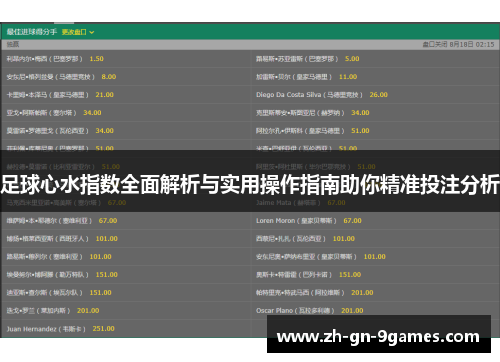 足球心水指数全面解析与实用操作指南助你精准投注分析 足球心水指数全面解析与实用操作指南助你精准投注分析