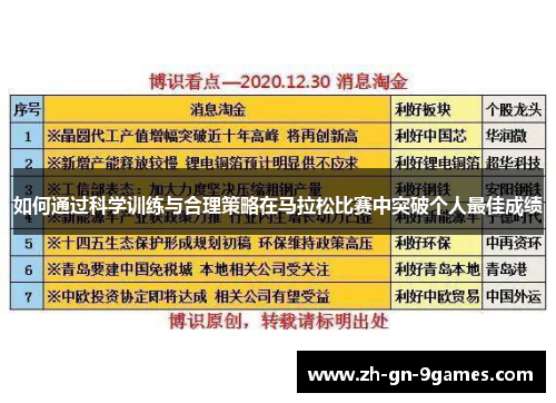 如何通过科学训练与合理策略在马拉松比赛中突破个人最佳成绩