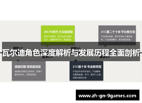 瓦尔迪角色深度解析与发展历程全面剖析