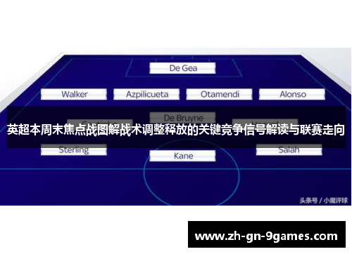 英超本周末焦点战图解战术调整释放的关键竞争信号解读与联赛走向