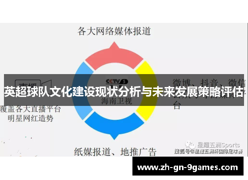 英超球队文化建设现状分析与未来发展策略评估